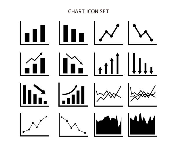 70+ Bar Line Graph Stock Photos, Pictures & Royalty-Free Images - iStock