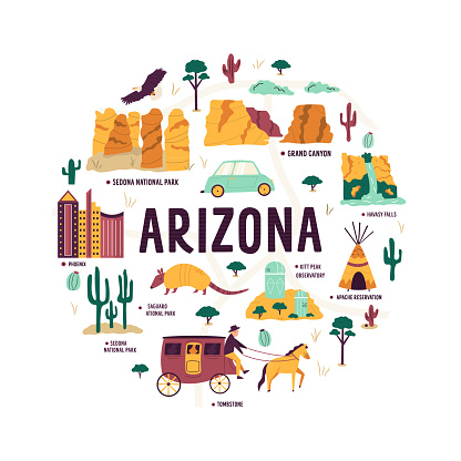 Abstract circle design with landmarks and symbols of Arizona state, USA. Grand Canyon, Apache Reservation, Sedona National park, Hoover Dam, Phoenix city