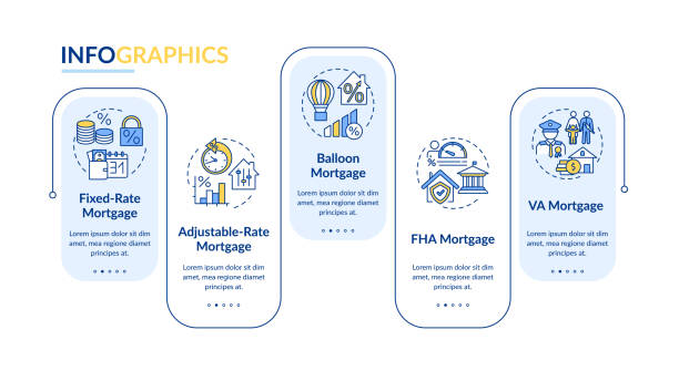 Fha Process Fha Home Illustrations, Royalty-Free Vector Graphics & Clip Art - iStock