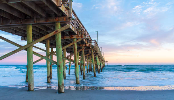 istock Topsail Island Landscapes 1284300478