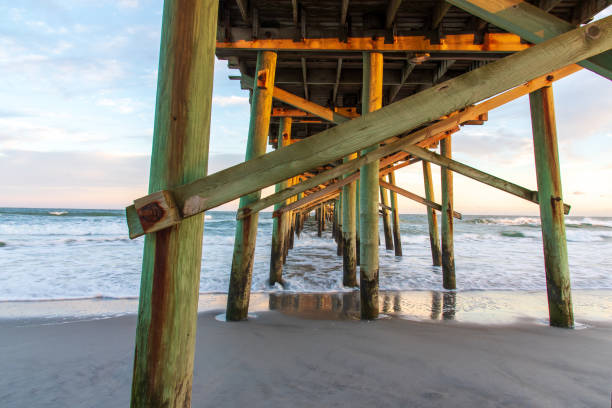 istock Topsail Island Landscapes 1284300486