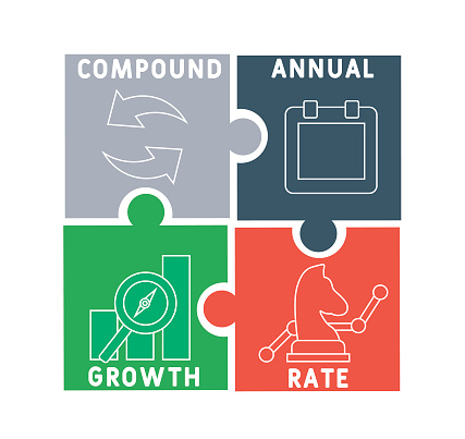 CAGR - compound annual growth rate   acronym  business concept background. vector illustration concept with keywords and icons. lettering illustration with icons for web banner, flyer, landing page
