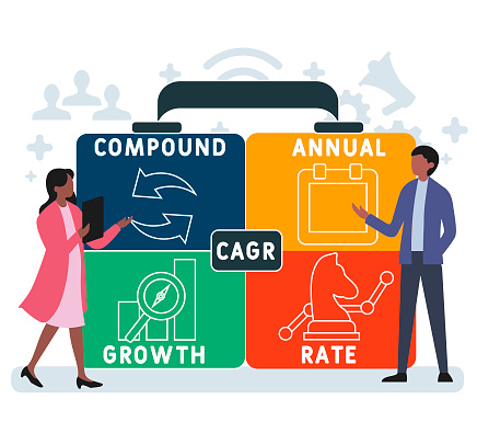 Flat design with people. CAGR - compound annual growth rate acronym. business concept background. Vector illustration for website banner, marketing materials, business presentation, online advertising