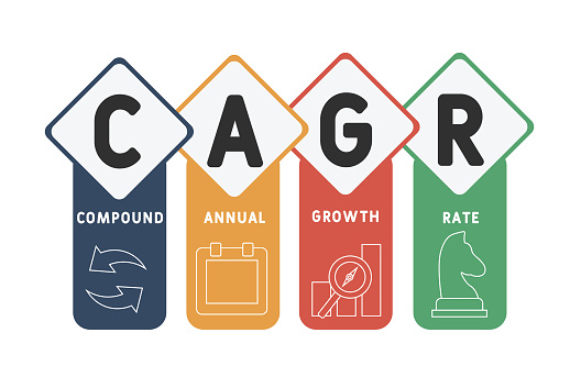 CAGR - compound annual growth rate   acronym  business concept background. vector illustration concept with keywords and icons. lettering illustration with icons for web banner, flyer, landing page