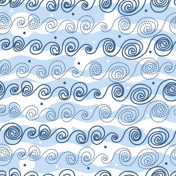 水のような抽象的な青い線からシームレスなテクスチャパターンの背景 - water wave water surface wave pattern点のイラスト素材／クリップアート素材／マンガ素材／アイコン素材