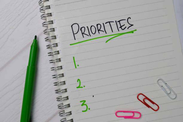 istock Priorities write on a sticky note. Supported by an additional services isolated wooden table. 1284423493