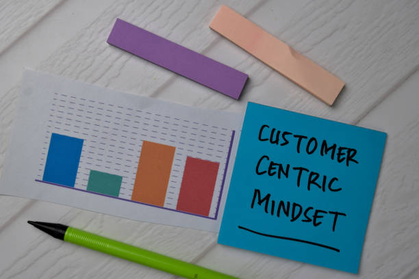 istock Customer Centric Mindset write on sticky notes with graphic on the paper isolated on office desk. 1284423506