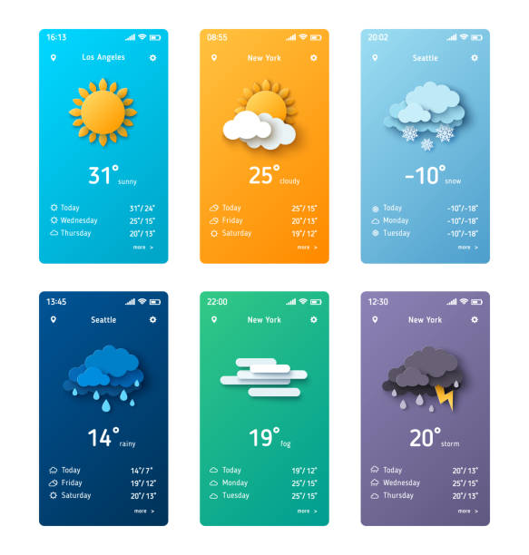 Weather application template Weather forecast app widgets set. Vector illustration. Daily application template with paper cut climate icons. Thunderstorm, rain, sunny day, fog and winter snow. climate stock illustrations