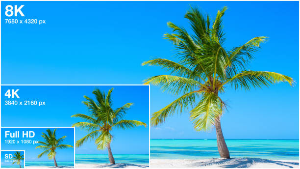 istock TV resolution proportional size comparison, 8K ultra HD vs 4K vs Full HD and SD 1284522413