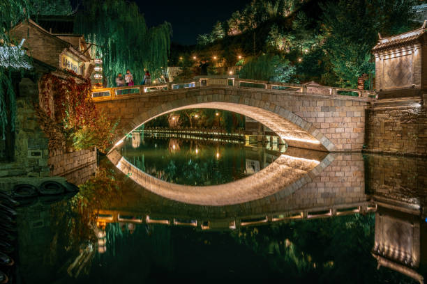 istock Gubei Water Town during night 1284569010