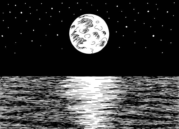 Draw Moon Reflection How To Draw Moon Reflection On Water
