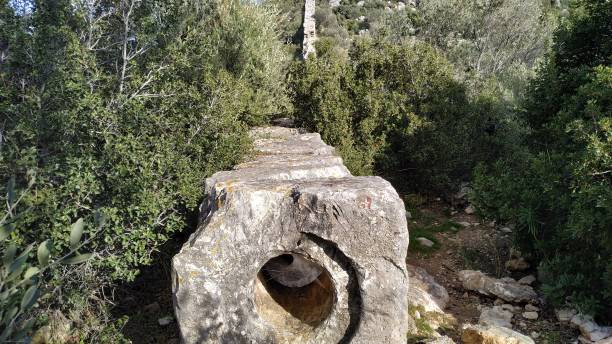 istock Delikkemer Historic Waterway Patara 1284869972