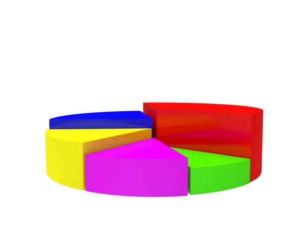 istock Colorful pie chart for information or business 1284923956