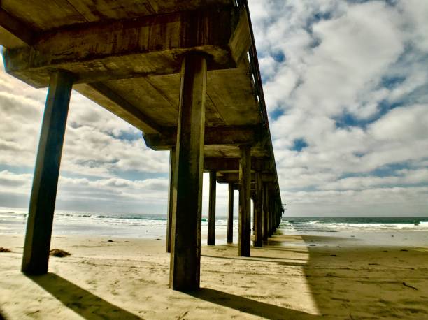 istock under the ellen browning scripps memorial pier 1284927383