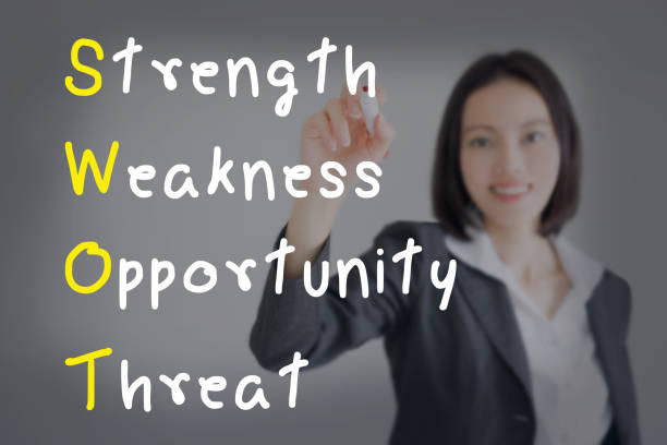 istock businesswoman writing swot analysis 1284950419