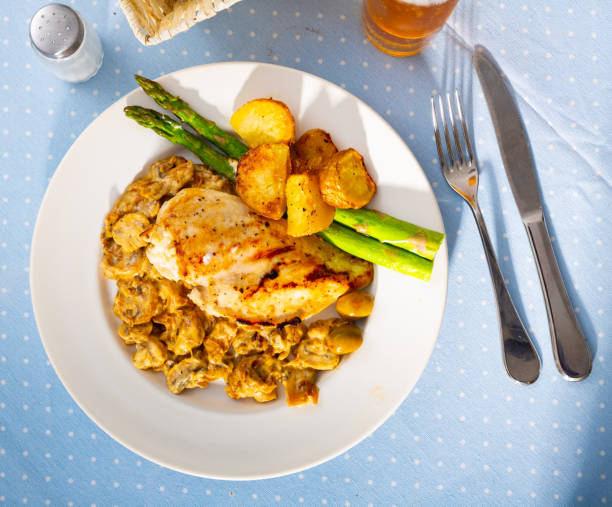 Fried chicken breast with potatoes, mushrooms and asparagus