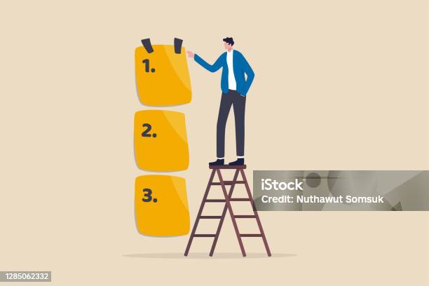 Set Work Priority Arrange To Do List Which Job To Do Before And After ...