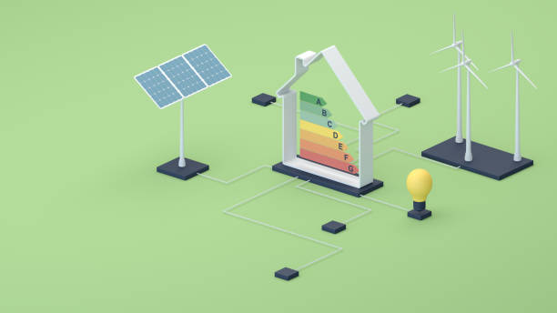 Energy efficiency green energy and environmental conservation