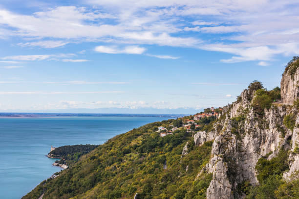 Landscape By Trieste City in Italy.