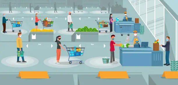 Vector illustration of Illustration of people at the supermarket wearing facemasks while social distancing to pay at the cash register