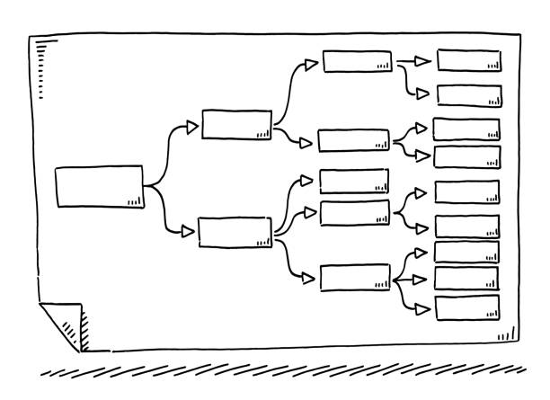 diagramm organisationszeichnung - organization chart flow chart organization flowchart stock-grafiken, -clipart, -cartoons und -symbole