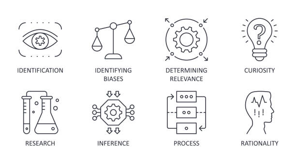 向量批判性思維圖示。可編輯描邊。過程鑒定研究的合理性。好奇心識別偏見推理確定相關性 - 好奇 幅插畫檔、美工圖案、卡通及圖標