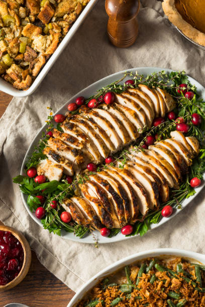 istock Homemade Thanksgiving Turkey Platter Dinner 1285348036