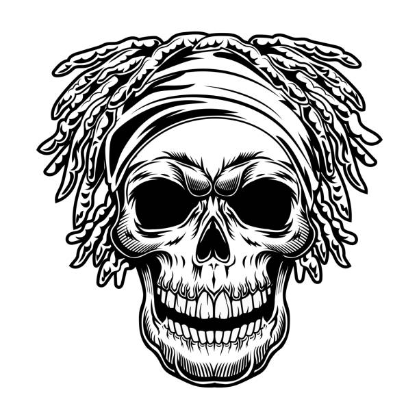 Dreadlock Skull Beads