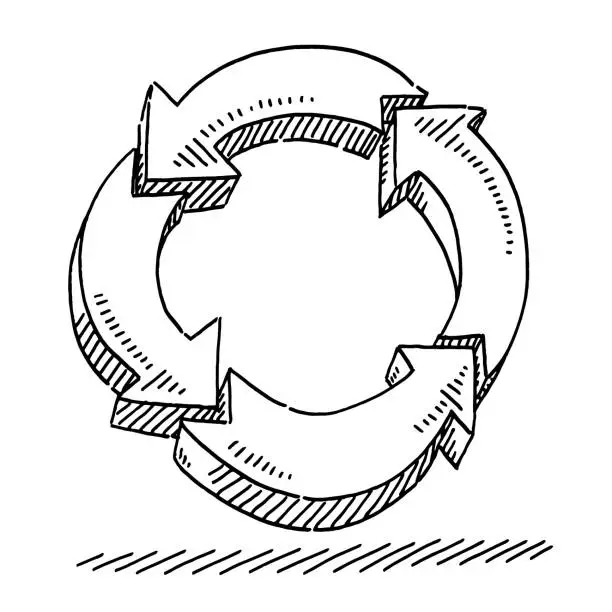 Vector illustration of Cradle To Cradle Symbol Drawing