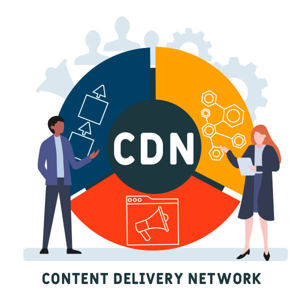 Cdn Graphics Cdn Icon Illustrations, Royalty-Free Vector Graphics & Clip Art - iStock