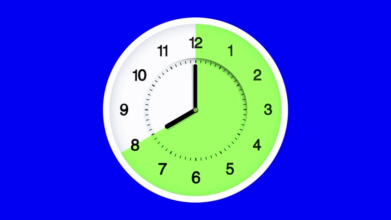 16:8 Fasting clock time lapse moving fast on chroma key. Time 12.00 am to 12pm run fast. 16/8 Split Intermittent Fasting. The concepts of fed, fedding, deadline, waking up, hour, loss weight, meal zone, diet, health nutrition, IF, daily eating, Loopable