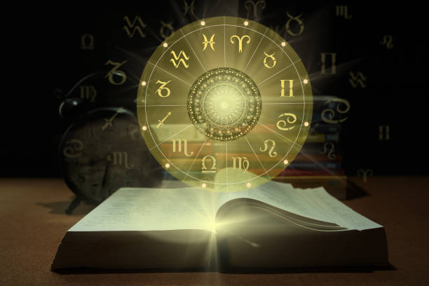 istock Zodiac wheel. Astrology concept. 1285698530