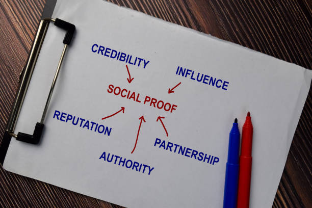 istock Social Proof write on a book and keyword isolated on Office Desk 1285712999