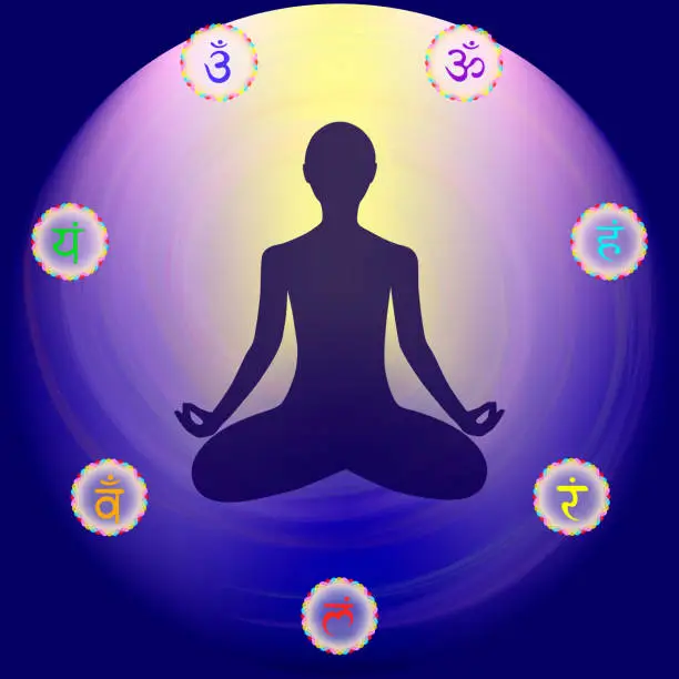 Vector illustration of Chakra system-used in yoga. The person energy. Ayurveda, Hinduism. Asana, Padmasana . Vector