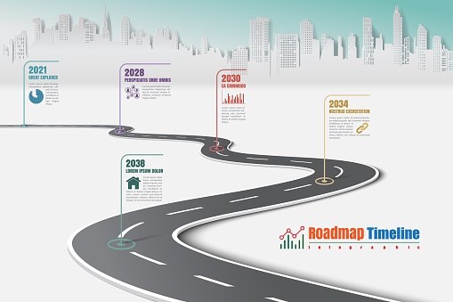 Business roadmap timeline infographic template with pointers designed for city background milestone modern diagram process technology digital marketing data presentation chart Vector illustration