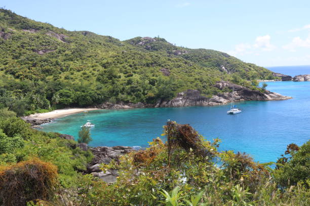 istock A private hike to Anse Major beach. 1285804775