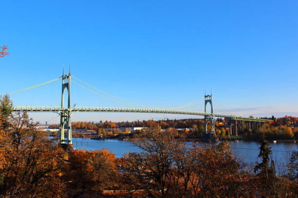 istock St. Johns Bridge over Willamette river in Portland 1285893224