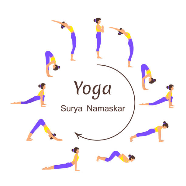 illustrations, cliparts, dessins animés et icônes de surya namaskar une séquence de yoga de salutation de soleil asanas a placé l’illustration vectorielle. - salutation au soleil