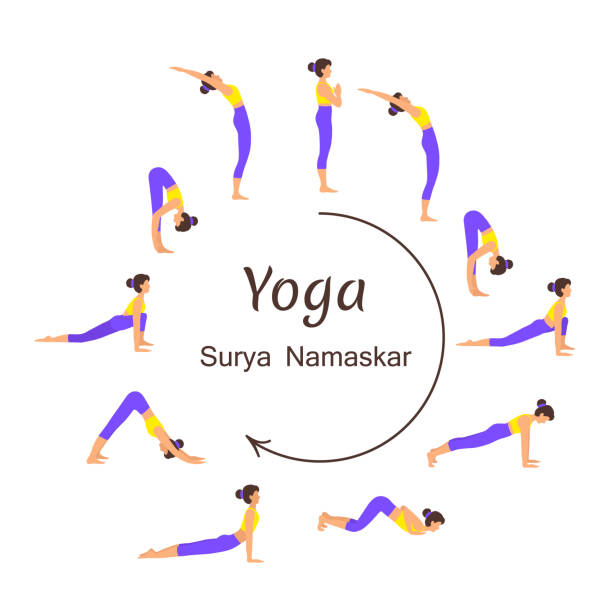ilustrações, clipart, desenhos animados e ícones de surya namaskar a sun salutation yoga asanas sequência definir ilustração vetorial. - saudação ao sol