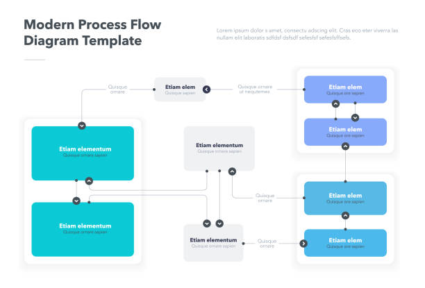Modern process flow diagram template Modern process flow diagram template. Flat infographic, easy to use for your website or presentation. flowchart infographics stock illustrations