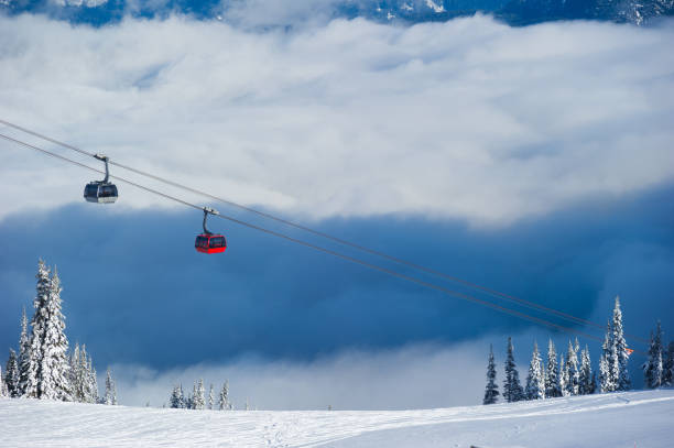 istock Whistler's Peak to Peak Gondola 1285959740
