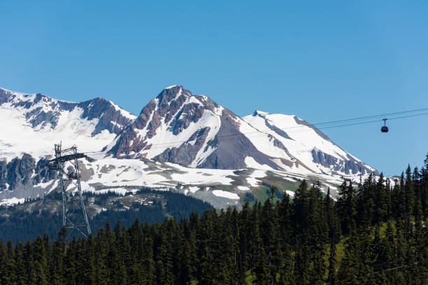 istock Whistler's Peak to Peak Gondola 1285959784