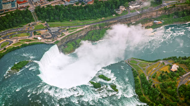 istock View of Niagara Falls 1285969356