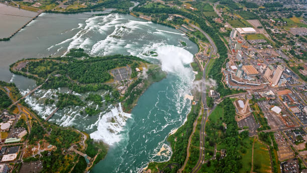 istock View of Niagara Falls 1285969368