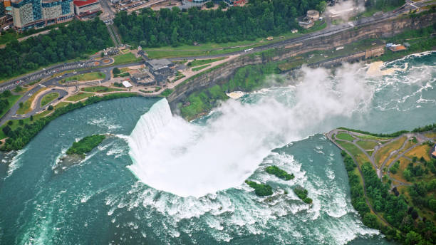 istock View of Niagara Falls 1285969489
