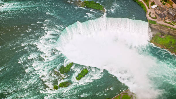 istock View of Niagara Falls 1285969613