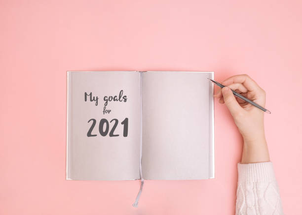 istock 2021 year goals Top view photo template 1285987273