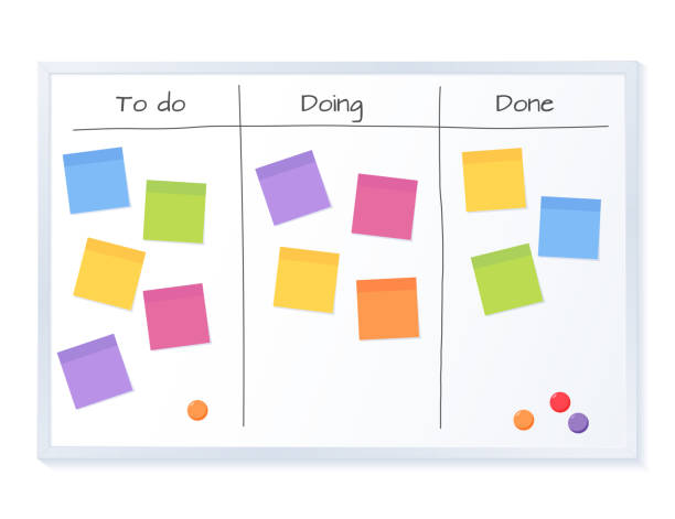 Kanban board with blank sticky note papers for writing task. Agile project management, tasks planning and to do list. Kanban board with blank sticky note papers for writing task. Agile project management, office tasks planning and to do list concept. Post it notes for software development and team work. To Do List stock illustrations