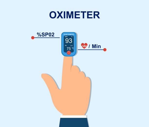 Oximeter on finger vector illustration Oximeter on finger. Measurement of pulse and saturation of blood with oxygen. Medical equipment, cardio test. Healthcare concept. Monitoring health. Flat cartoon vector illustration saturated color stock illustrations
