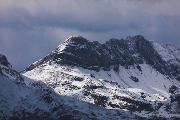 istock Snowy mountains landscape in the Aragonese Pyrenees 1286107447
